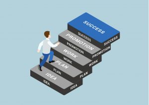 Cydcor Earning A Promotion