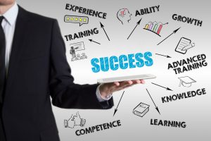 Image showing the different elements of success