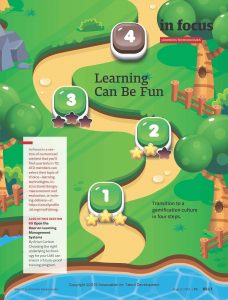 Graphic of a winding path with text "Learning Can Be Fun, Boosting Employee Engagement through gamification"